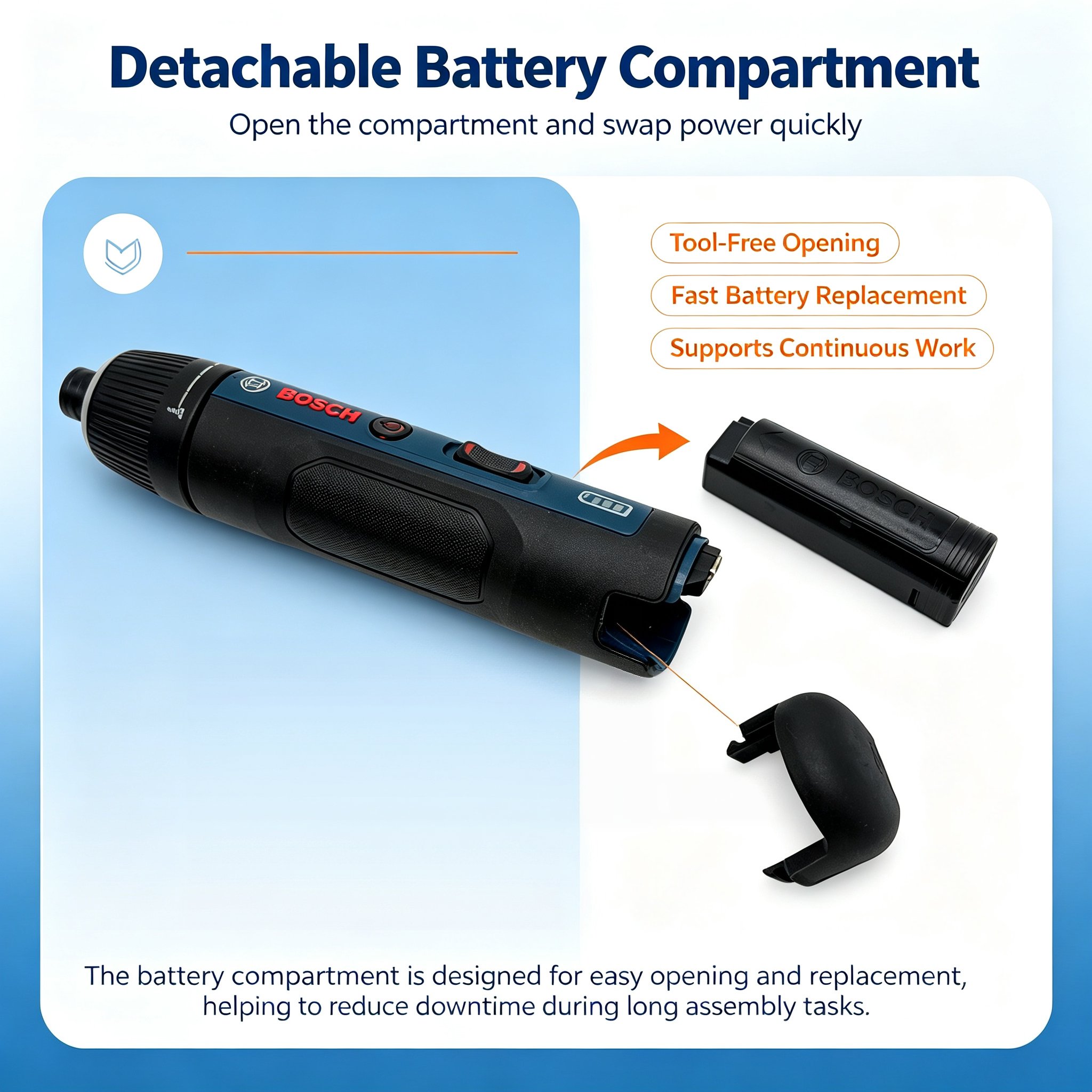 Bosch GSD4V-5 3.6V Cordless El - Electronics Repair Tools review and price