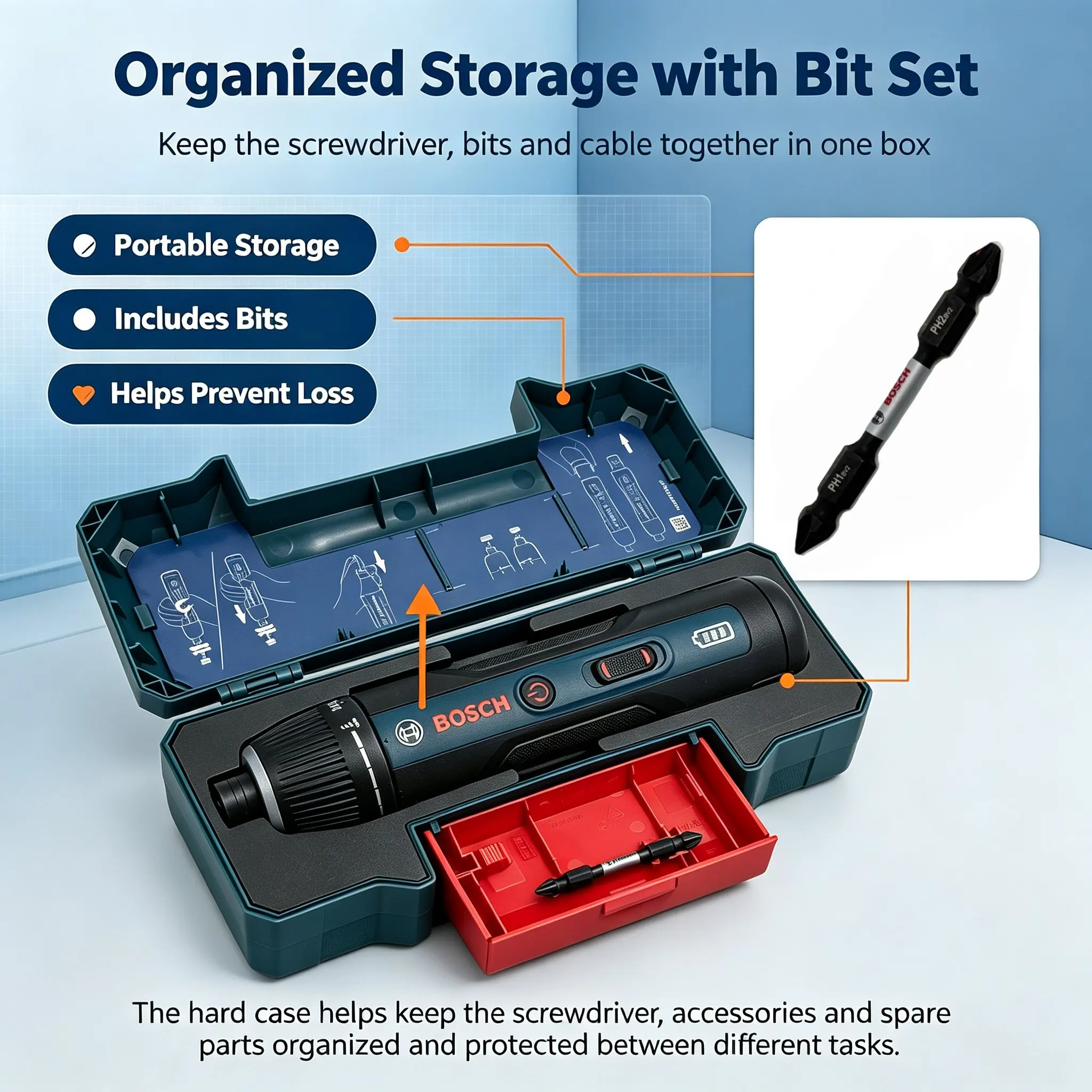 Bosch GSD4V-5 3.6V Cordless El - Electronics Repair Tools review and price